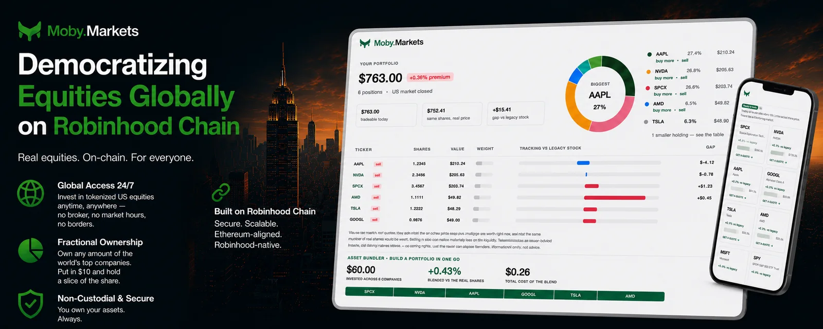Moby.Markets — democratizing equities globally on Robinhood Chain